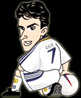 raul